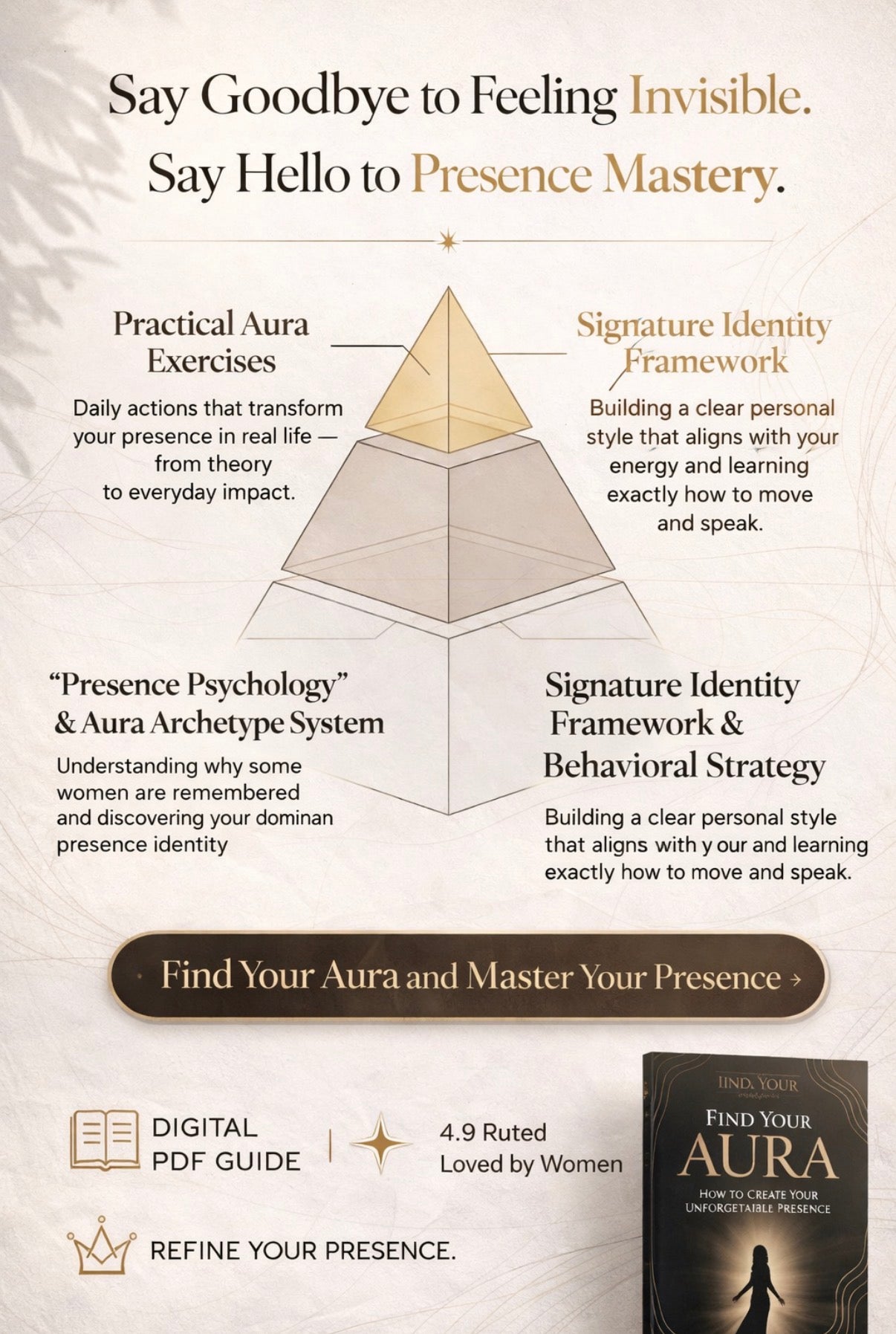 Find Your AURA— The Unforgettable Presence Guide