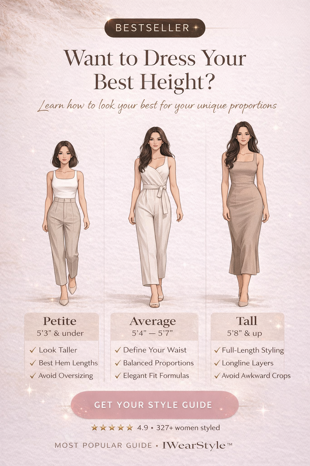 Dress Your Height– The Style Guide That Fixes Proportions Instantly