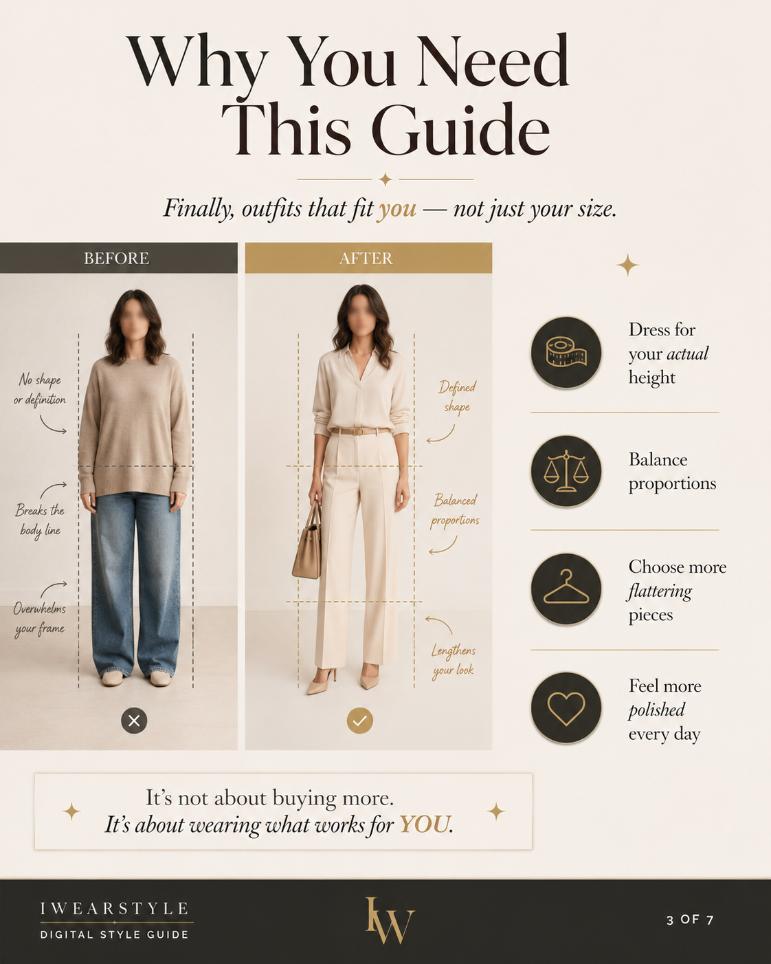 Dress Your Height™ Guide