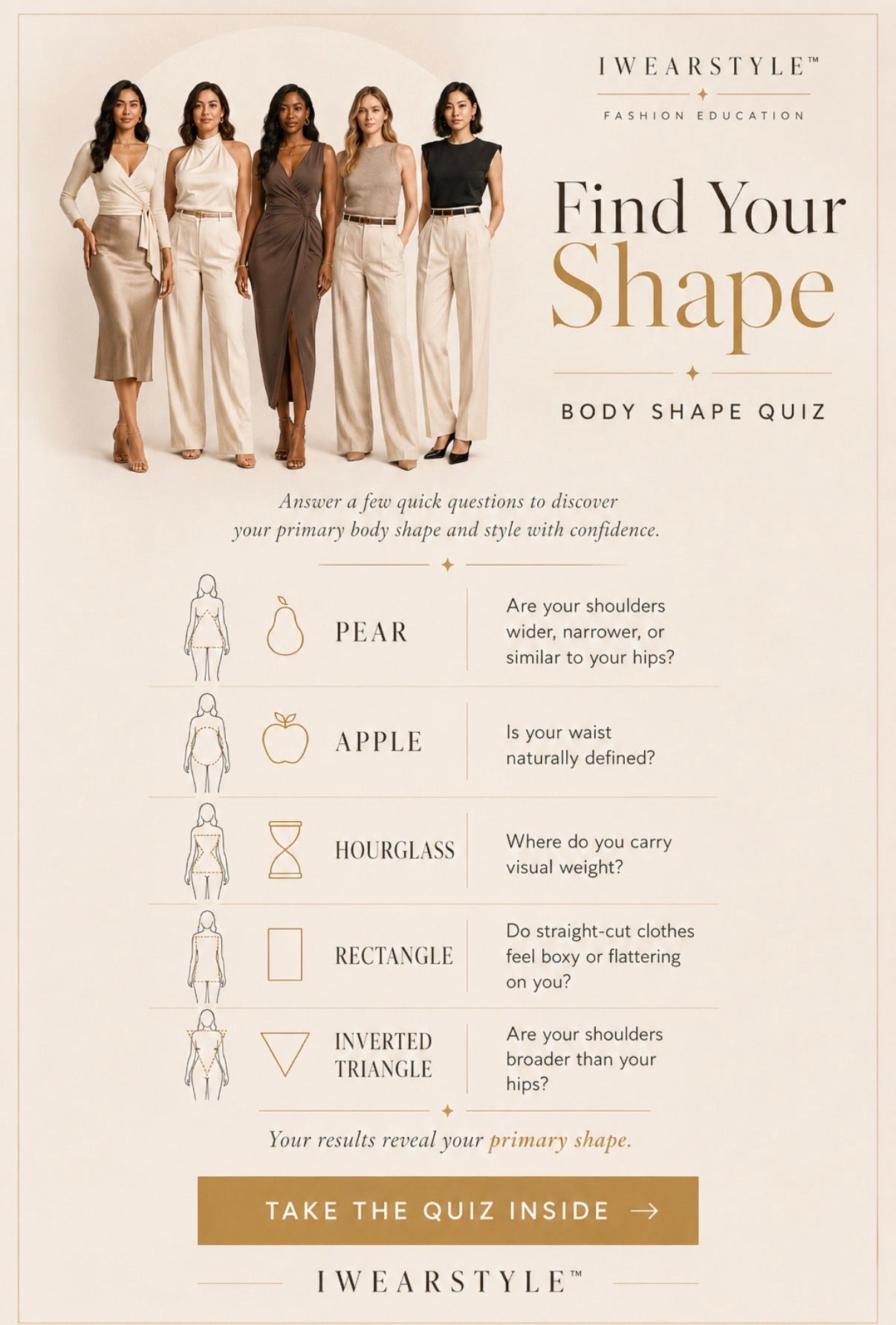 Dress Your Shape™ Guide- IWearStyle E-Book