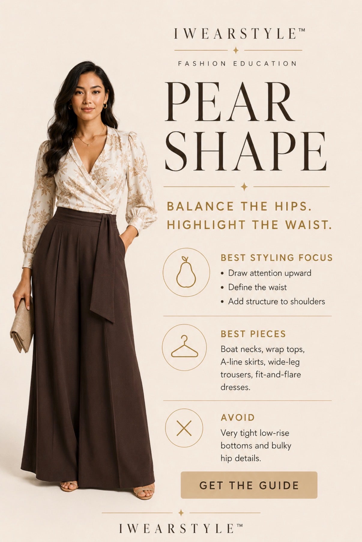 Dress Your Shape™ Guide- IWearStyle E-Book