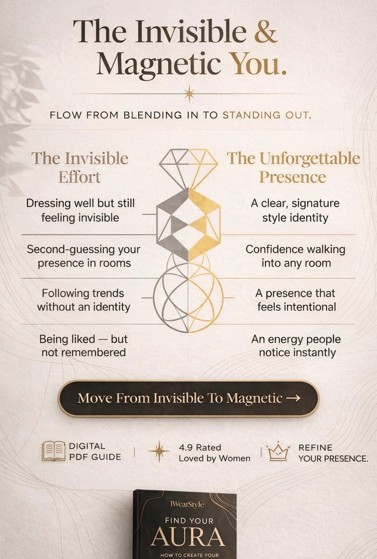 Find Your AURA— The Unforgettable Presence Guide