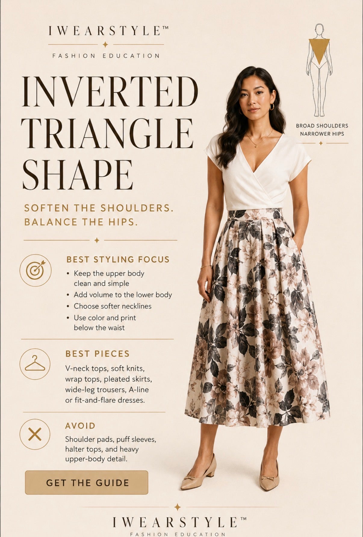 Dress Your Shape™ Guide- IWearStyle E-Book