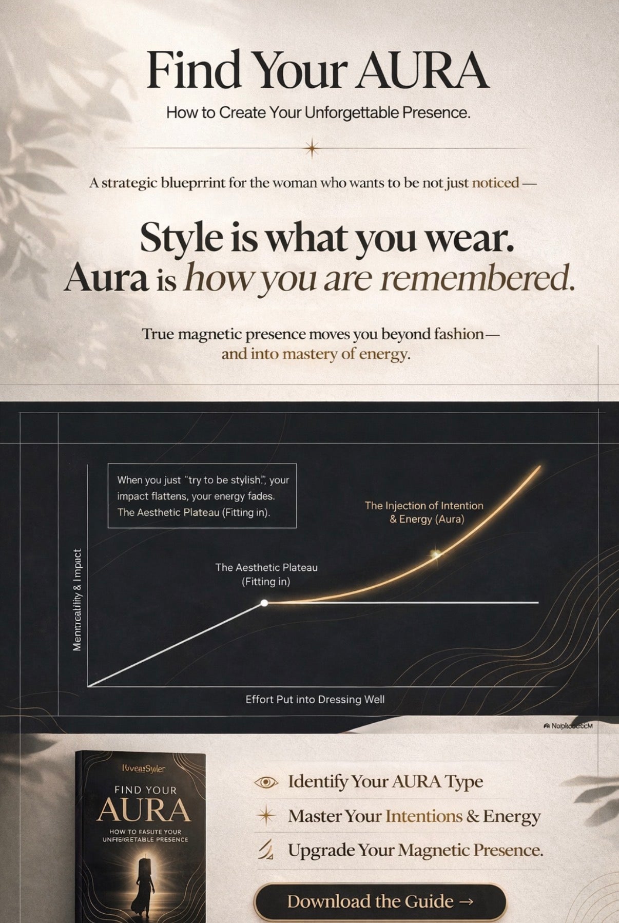 Find Your AURA— The Unforgettable Presence Guide