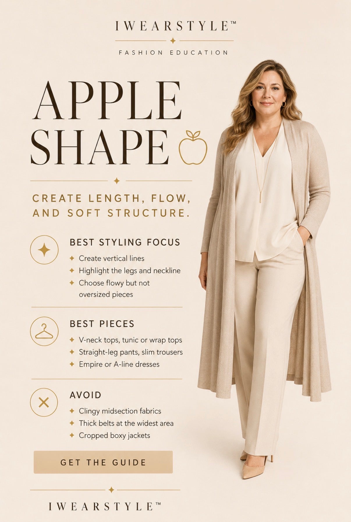 Dress Your Shape™ Guide- IWearStyle E-Book